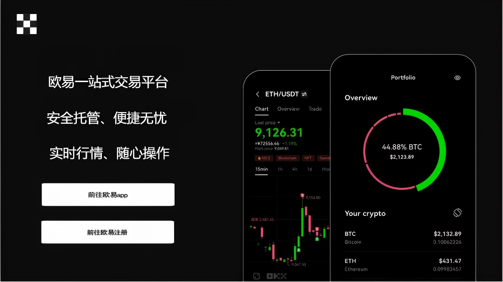 中币zb下载2024最新版本